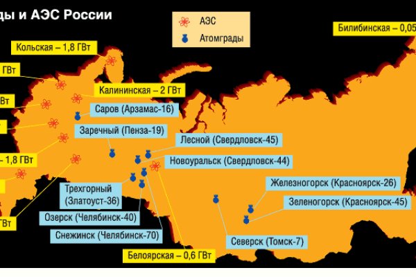 Как найти ссылку на кракен