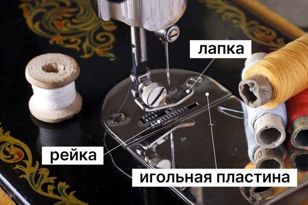 Ссылки на кракен маркетплейс
