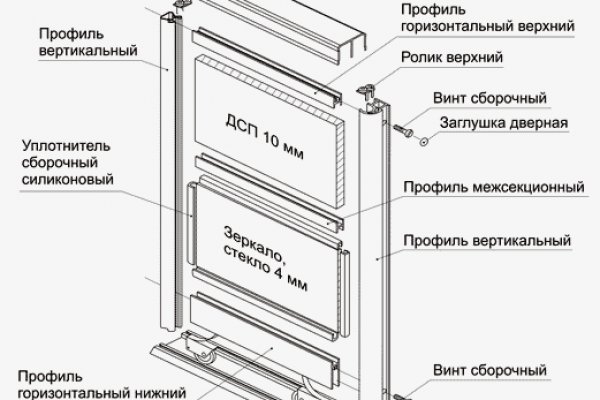 Кракен сайт войти