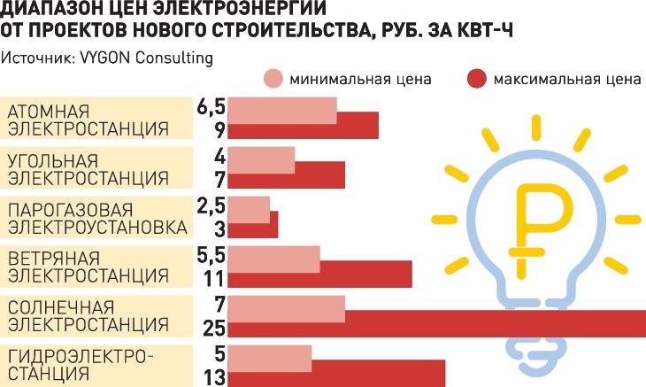 Через какой браузер зайти на кракен