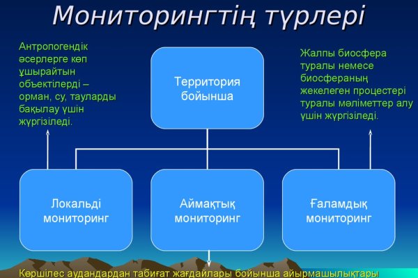 Кракен 18ат