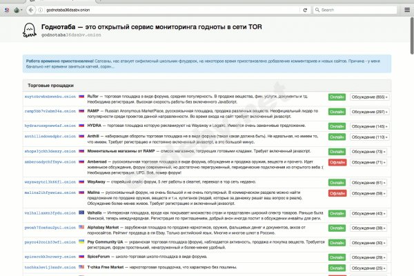 Как вывести деньги с кракена маркетплейс